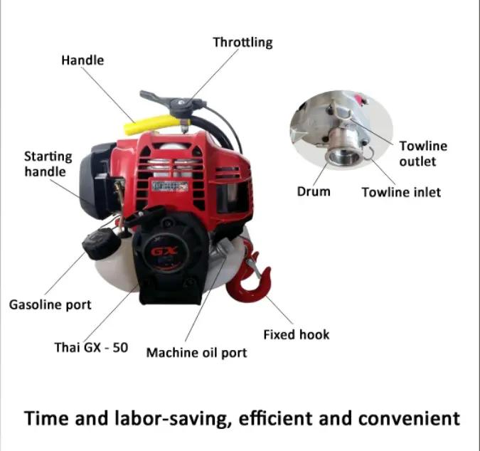 Mini Gasoline Powered Winch