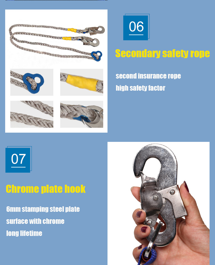 Safety Harness details